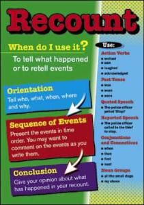 Recount Text Recount Text, Procedure Writing, Recount Writing, Writing Forms, Writing Genres, Writing Posters, Primary English, Text Types, Writing Strategies