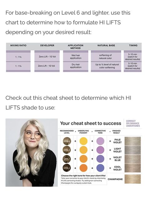 Pravana Hair Color Formulas, Pulp Riot Hair Color Formulas, Pravana Hair Color, Blonde Hair At Home, Hair Color Placement, Hair Formulas, Hairdressing Training, Pulp Riot Hair Color, Color Tips