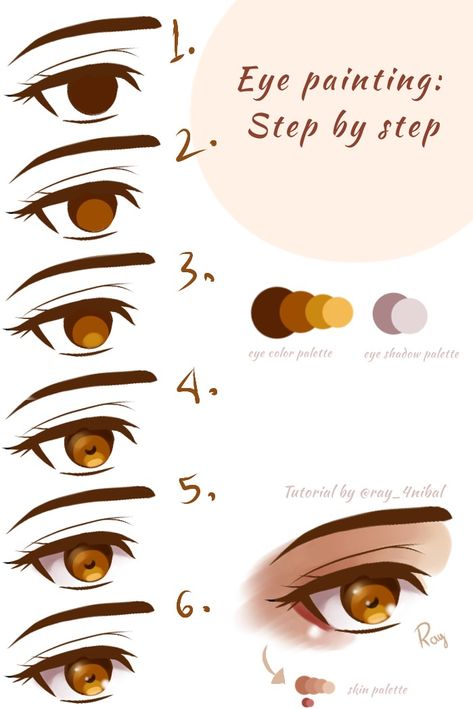 #tutorial #digitalart #painting #eye #stepbystep #ibispaintx #art Eye Tutorial Drawing, Draw Materials, Tutorial Drawing, Drawing Ideas List, Brush Art, Paint Brush Art, Beauty Art Drawings, Eye Tutorial, Ibis Paint