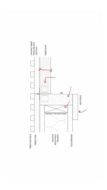 Sprina Singh - Digital Interiors on Instagram: "Here is a tutorial on how details for concealed doors look like with soss hinges ✨ I have created a detail for hidden reeded door in this case ☝️

Let me know in comments if you would use this design 👇 and if you want more tutorials 🙏

More details on my website! If you are interested in this detail then check out the SEPTEMBER Subscription. 
Link is on my profile 🫶

Disclaimer:
The details shown in the drawings are not extracted from any specific designs. All images are created with AI unless noted otherwise. The details serve as illustrative examples of how similar details could appear in real life. Please also check country codes and regulations before using these details for your design! 🙏

#interiordesign #interiordesigner #interiord Concealed Doors, Soss Hinges, Reeded Door, Partition Door, Hidden Doors, Door Detail, Hidden Door, Interior D, The Details