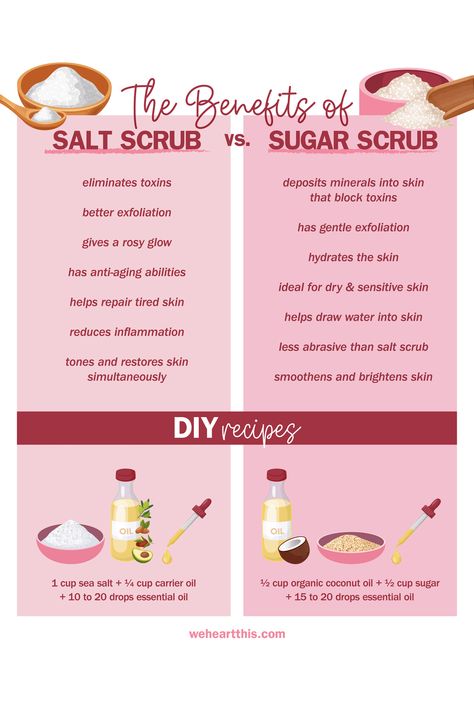 The Benefits Of Salt Scrub Vs Sugar Scrub Stretch Mark Prevention Pregnancy, Homemade Salt Scrub, Salt Scrub Diy, Salt Body Scrub, Sugar Scrub Recipe, Sugar Scrub Diy, Silky Skin, Diy Scrub, Scrub Recipe