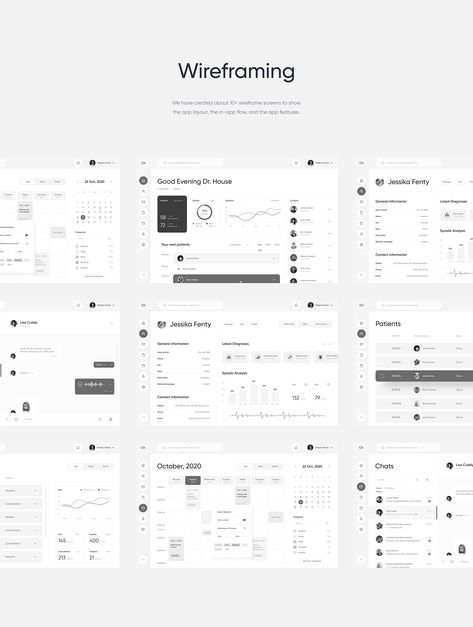 Health Dashboard, Ecommerce Ui Design, Dashboard Design Template, Dashboard Ui Design, Health App Design, Dashboard App, App Ui Ux Design, Ui Design Principles, Ui Design Dashboard