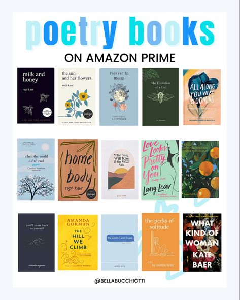 Best Poetry Books, Best Fiction Books, Lang Leav, Dream Gift, Poetry Collection, Book Suggestions, Kindle Unlimited, Amazon Prime, Poetry Books