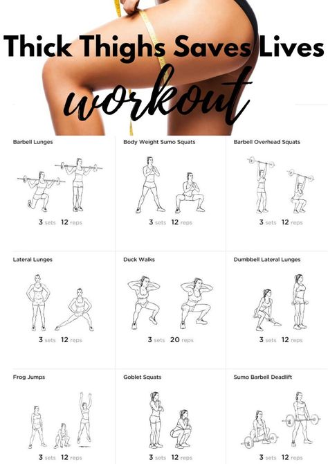 Thick Thighs Workout, Outer Thigh Workout, Beachbody Workout, Workout Instructions, Barbell Deadlift, Barbell Workout, Thick Thighs Save Lives, Clean Diet, Body Weight Training