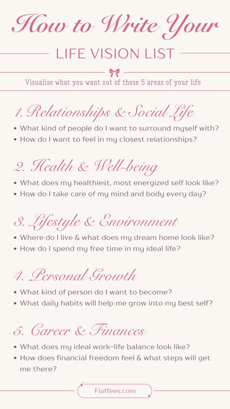 Creating a life vision is the first step toward manifesting your dreams! This guide shows you how to write your life vision list with easy-to-follow steps and journal prompts. Reflect on your values, passions, and goals to craft a vision that inspires and motivates you. Pin this for your personal growth journey and start bringing your dreams to life today! Life Vision List, Vision List, Releasing Emotions, Where Do I Live, Health Manifestation, Finding Myself Again, Journal Prompts Ideas, Clearing Negative Energy, List Journal