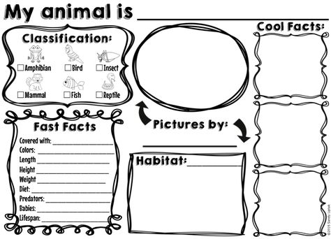 Learning how to research is an important skill, and one that is practiced to some degree at all grade levels. Most kids will go through full-blown research projects at some point in the year in their classrooms. While this is important, I also feel kids need to be given multiple opportunities to investigate topics of their... Read more Animal Research Project, Grade 2 Science, 1st Grade Science, First Grade Science, Primary Science, 4th Grade Science, Library Lessons, Fast Facts, Writer Workshop