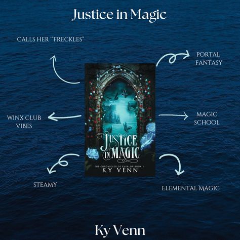 Like Zodiac Academy and Harry Potter? Then you'll love Justice in Magic, available on Amazon & KU! Comment "magic" to check out the first chapter! Blurb: All she wants is to be normal. What if she wasn’t born to be? It’s senior year and all Adelynn wants is to feel normal after her assault. One day, she uncovers the secret of who she truly is. She is presented with two choices: living a normal life, or attending Linden Academy, a school for the magically gifted in an unknown realm. Nor... Books Like Zodiac Academy, Bookstagram Ideas, Book Tropes, Magic Academy, Zodiac Academy, Unread Books, Cool Books, Book Suggestions, Book List