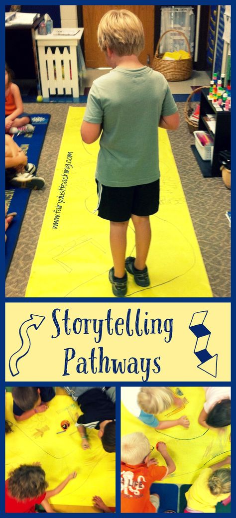 Bring stories to life with Storytelling Pathways! Get all the details at Fairy Dust Teaching. Paper Cup Phone, Fairytale Lessons, Retelling Activities, Fairy Tales Preschool, Story Telling Activities, Fairy Dust Teaching, Fairy Tales Unit, Bulletin Board Paper, Winding Path