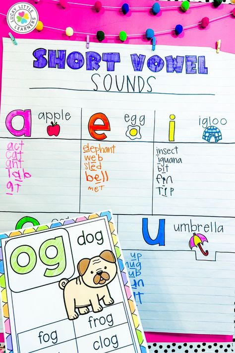 Teaching short vowels is a fundamental early literacy skill that students will continue to build on in second grade. This post has lessons, activities, and tips to teach short vowels in the second grade classroom. Teaching Short Vowels, Short I Anchor Chart, Short Vowel Sounds Anchor Chart, Short Vowel Anchor Chart, What Are Vowels, Vowels Craft, Short Vowels Anchor Chart, Vowel Teams Anchor Chart, Vowel Anchor Chart