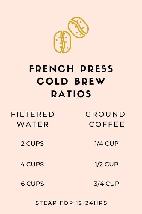 Cold Brew Ratio, French Press Cold Brew, Cold Brew Coffee Recipe, Cold Brew Recipe, Coffee Drink Recipes, French Press Coffee, My Recipes, Brew Coffee, Coffee Is Life