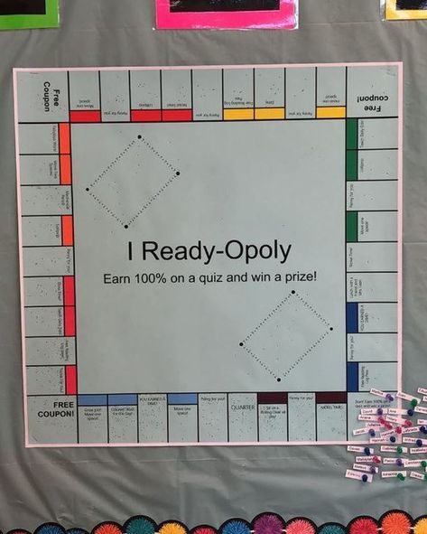 Iready Progress Tracking, Iready Incentive Poster, Iready Reading 1st Grade, Iready Reading Bulletin Board, Iready Classroom Tracker, Iready Lessons Passed Bulletin Board, Iready Diagnostic Motivation, Data Wall Middle School, Iready Incentives Anchor Chart