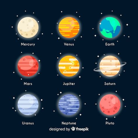 Venus Planet Color, Milky Way Planets, Solar System Art, Planet Colors, Different Planets, Dark Fantasy Artwork, Solar System Planets, Crazy Facts, Space Games