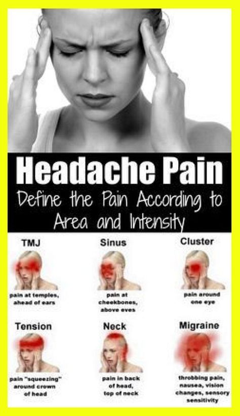 Headache Relief Pressure Points, Different Types Of Headaches, Instant Migraine Relief, Punkty Spustowe, Reverse Cavities, Headache Causes, Natural Headache, Constant Headaches, Sinus Problems