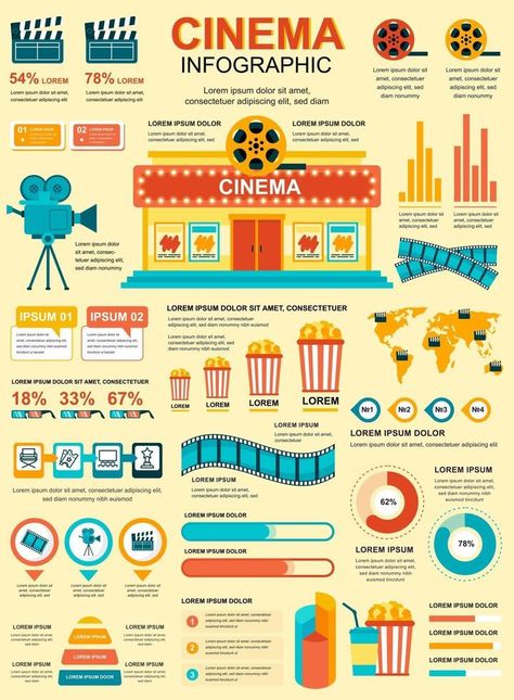 Movie Infographic, Cinema Ideas, Timeline Diagram, Venn Diagram Template, Typo Poster, Infographics Design, Infographic Elements, Infographic Design Layout, Family Tree Template