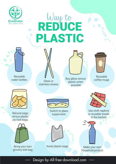 #reduceinfographic #ecoinfographic #eco #green Eco Green, Grocery Tote Bag, Grocery Tote, Cloth Napkins, Tupperware, Make Your Own, Recycling, Green