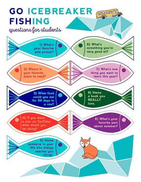 Activities For College Students, Fish Philosophy, Classroom Icebreakers, Speaking Activities English, Esl Games, Icebreaker Activities, Esl Resources, English Games, Speaking Activities