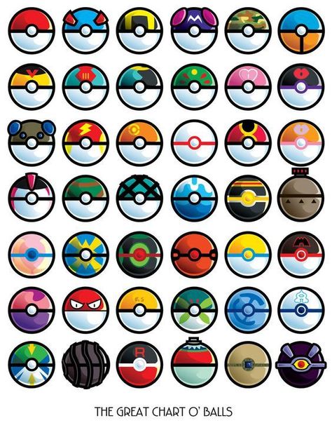 Pokemon Printables, Pokemon Badges, Kartu Pokemon, Pokemon Ball, Pokemon Craft, Ball Drawing, Pokemon Birthday Party, Pokemon Stickers, Pokemon Eeveelutions