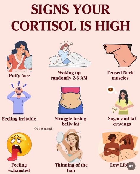 Signs Of High Cortisol, High Cortisol Signs, High Cortisol, Healthy Hormones, Mental Health Facts, Feminine Health, Health And Fitness Articles, Adrenal Fatigue, Hormone Health