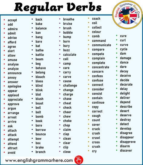 +600 Regular Verbs List in English - English Grammar Here 1000 Verbs List, Shurley Grammar, Regular Verbs List, Antonyms Words List, List Of Verbs, Feeling Words List, Verbs In English, Regular And Irregular Verbs, Simple Past Tense