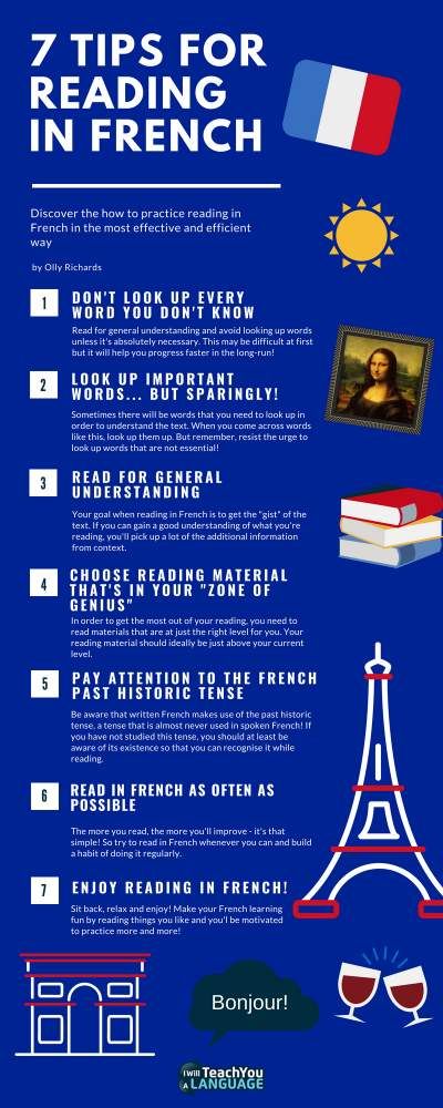 5 French Books For Beginners You Need To Read French Learning For Beginners, Eunice Gayson, French Lessons For Beginners, Car Maserati, Tips For Reading, French Articles, Learn French Beginner, Books For Beginners, French Alphabet