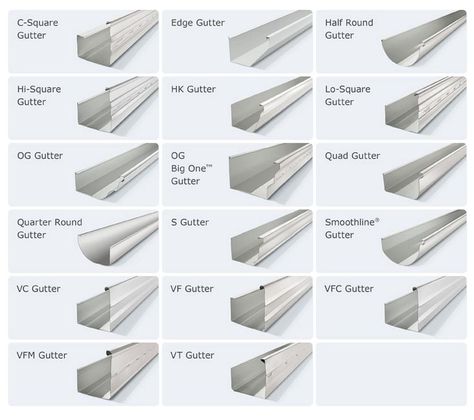 Gutter Profiles, Micro House Plans, Metal Roofing Systems, Diy Gutters, Metal Building Designs, Roof Flashing, Gutter Guard, Rooftop Design, New Profile