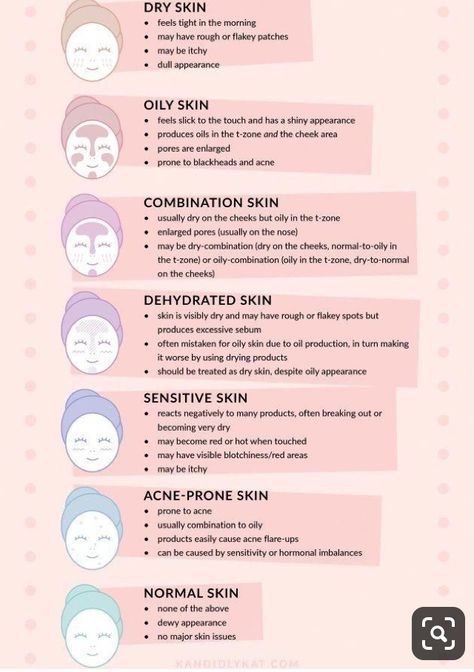 Skin Types Chart, Skin Facts, Body Shop At Home, Makeup Hacks Beauty Secrets, Beauty Eyeshadow, All Natural Skin Care, Skin Care Steps, Beautiful Lashes, Skin Care Routine Steps