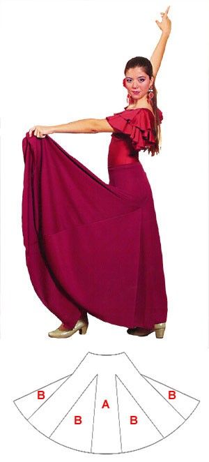 Flamenco dance skirt with 6 seams (quillas) and 6 gores Diy Flamenco Skirt, Flamenco Skirt Pattern, Flamenco Dress Pattern, Ballroom Dress Pattern, Fan Skirt, Lyrical Dress, Ballroom Dance Outfits, Best Diy Projects, Flamenco Costume