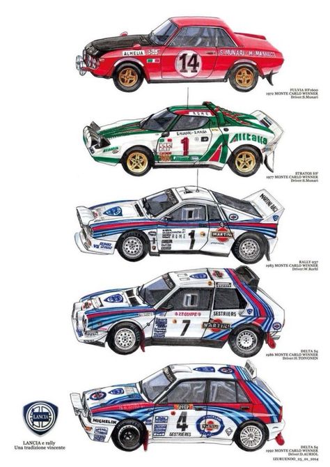 Lancia Rally, Lancia Delta Integrale, Lancia Fulvia, Lancia Stratos, Motorsport Art, Auto Retro, Martini Racing, Classic Racing Cars, Lancia Delta