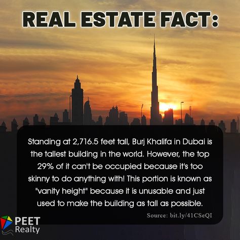 Realtor Marketing, Did You Know Facts, Real Estate Sales, Real Estate Broker, Burj Khalifa, Do Anything, Real Estate Marketing, Did You Know, Dubai