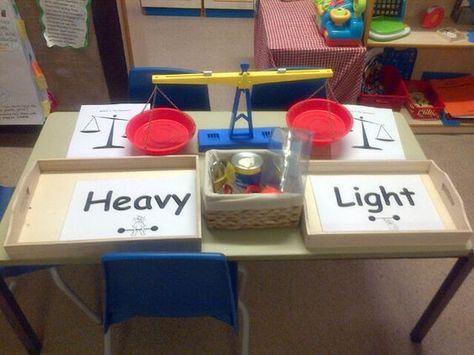 EYFS Weighing activity: Weight Activities, Measuring Activities, Reception Maths, Investigation Area, Maths Eyfs, Measurement Kindergarten, Early Years Maths, Reception Class, Maths Area