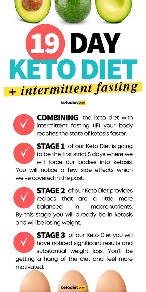 In this article, we'll explain how intermittent fasting and keto work in synergy to boost weight loss and improve health. Also, we've included a 19-day keto fasting plan to help you reach ketosis quicker and lose weight. Keto Fasting Plan, Intermittent Fasting And Keto, Intermittent Fasting Meal Plan, Keto Intermittent Fasting, Fasting Meal Plan, 1200 Calorie Diet Meal Plans, Keto Fasting, Fasting Plan, Ketosis Fast