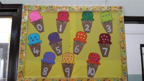 Number board. ..along with quantity and number spellings 1-10 Numbers Display Preschool, Numbers Display Classroom Ideas, Number Spelling, Number Board, Playing With Numbers, Number Formation, English Word Book, Preschool Classroom Decor, Name Crafts