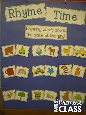 Rhyme Anchor Chart, Rhyming Anchor Chart, Rhyming Activities Kindergarten, Interactive Anchor Charts, First Grade Words, Kindergarten Anchor Charts, Abc Phonics, Interactive Charts, Preschool Language