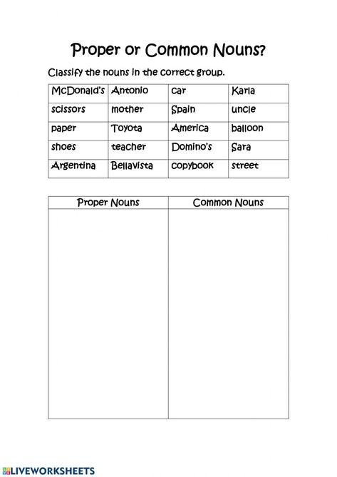 Proper or Common Nouns? worksheet Common And Proper Nouns Worksheet Grade 3, Common And Proper Nouns Worksheet 2nd Grade, Common Noun And Proper Noun Worksheets, Types Of Nouns Worksheet, Common And Proper Nouns Worksheet, Common Nouns Worksheet, English Liveworksheet, Teaching College Students, Proper Nouns Worksheet