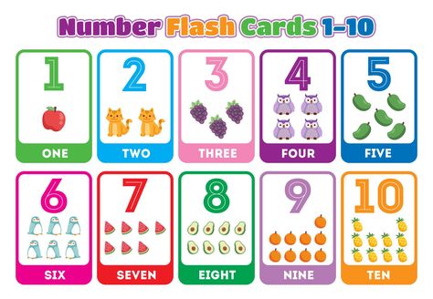 Number Sets Free Printable, Flash Card Number 1 To 10, Numbers 1 10 Printable Free Worksheets, Numbers 1 10 Printable Flashcards, Number Cards 1-10 Printable Free, Number Flash Cards 1-10 Free Printable, Number Names 1 To 10, Numbers 1 10 Printable, Sentra Persiapan