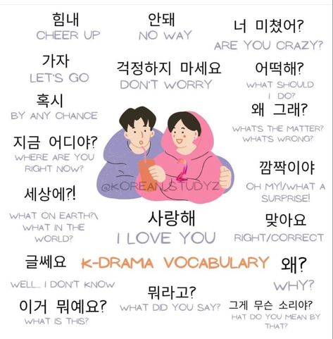 Drama Vocabulary, Learning Hangul, Korean Practice, Korean Conversation, Japanese Study, Learning Korean Grammar, Korean Study, Learn Basic Korean, Korean Letters