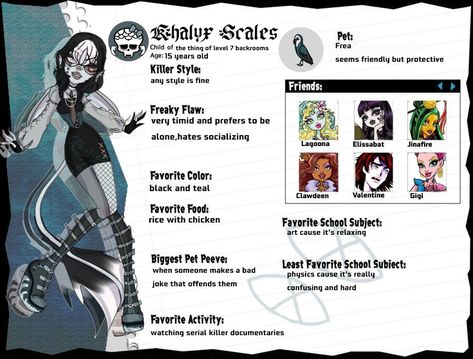 This is my first pin so idk I hope you guys like it Monster High Aesthetic Outfit, Monster High Oc, Make Your Own Monster, Monster High Ghoulia, My Monster, Arte Monster High, Monster High Pictures, Moster High, Personajes Monster High