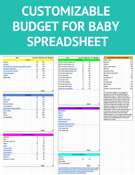 Budgeting Survival Sheet (1) Baby Budget Spreadsheet, Budget Spreadsheet Free, Grace Based Parenting, Baby Cost, Free Spreadsheets, Budget Spreadsheet Template, Monthly Budget Spreadsheet, Baby On A Budget, Budget Planner Template