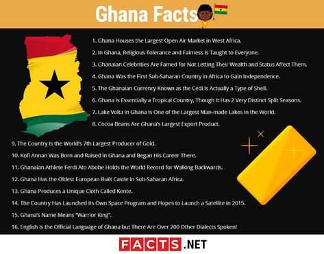 Ghana Language, Ghana Empire, Ghana Culture, Ghana Travel, Ghana Flag, African Words, Religious Tolerance, Tropical Countries, Social Projects