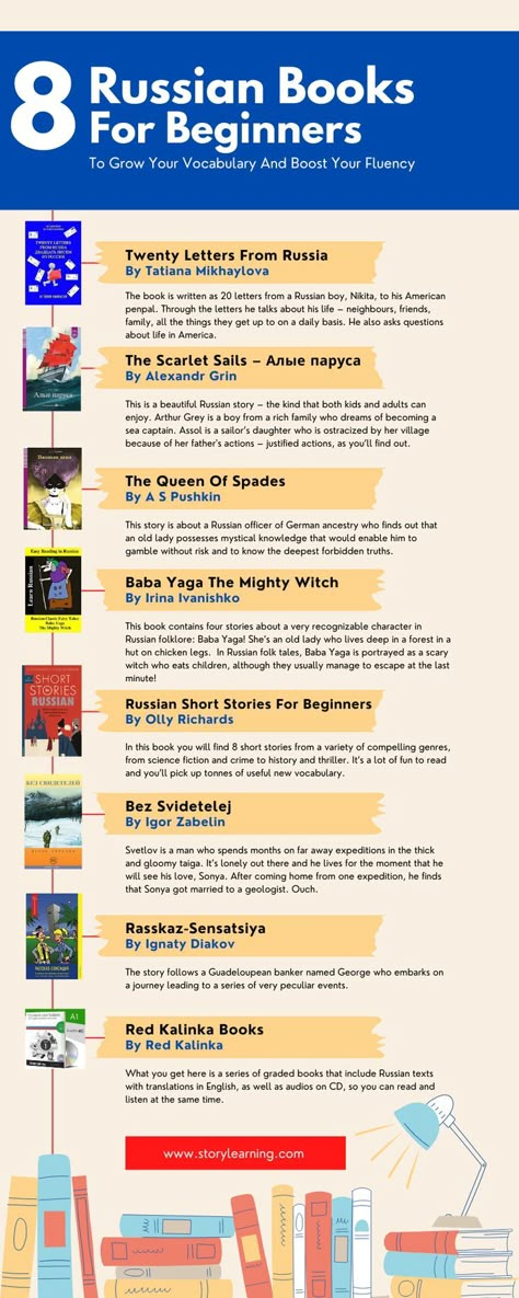 8 Russian Books For Beginners infographic How To Read Russian, Russian Learning Tips, Apps To Learn Russian, Russian Language Learning Worksheets, Language Learning Aesthetic Russian, Learn Russian Language, Russian Literature Books, Learning Russian Aesthetic, Russian Language Aesthetic