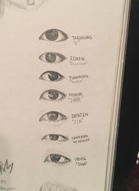 Bts Eyes, Eye Sketch, Kpop Drawings, Bts Drawings, Quick Sketch, Bts Chibi, Bts Fans, Book Art Drawings, Drawing Tutorials