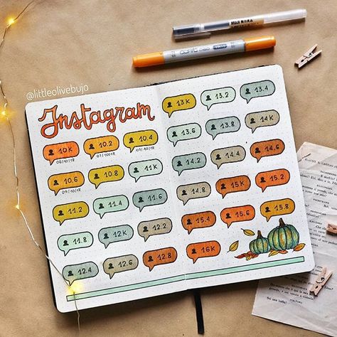 Bullet Journal Ideas Templates, Bullet Journal Mood Tracker Ideas, Bulletin Journal Ideas, Bullet Journal Mood, Bullet Journal Diy, 10k Followers, Mood Tracker, New Instagram, Travel Journal