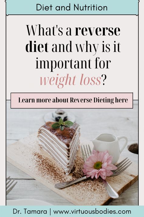 Reverse Health Program, Reverse Health Diet Recipes, Reverse Dieting Plan, Reverse Health Diet, Navratri Wallpaper, Reverse Dieting, Healthy Hacks, Balance Hormones Naturally, Lose Lower Belly Fat