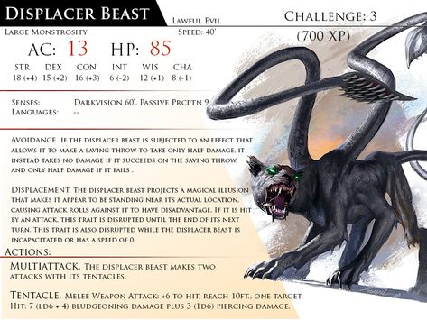 Displacer Beast by Almega-3 Displacer Beast, Dnd Stats, D D Monsters, Dnd Dragons, Dragon Rpg, Monster Cards, Dnd Monsters, D&d Dungeons And Dragons, Dungeons And Dragons Homebrew