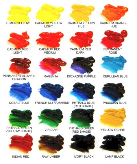 Winsor And Newton Watercolor Mixing Chart, Winsor And Newton Oil Paint, Water Mixable Oil Painting, Step By Step Art, Winsor And Newton, Colour Wheel, Colorful Oil Painting, Painting Courses, White Spirit