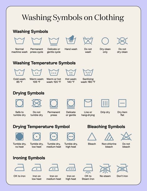 How to Do Laundry: A Comprehensive Guide | Apartment Therapy Apartment Laundry, Washing Symbols, House Schedule, Life Skills Class, Clean House Schedule, Laundry Solutions, Laundry Guide, English Conversation, Cleaning Tips Tricks