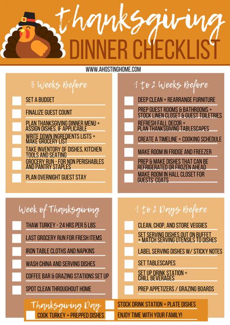 Your Last Minute Thanksgiving Checklist | A Hosting Home Turkey Preparation, Thanksgiving Dinner List, Thanksgiving Menu List, Thanksgiving List, Thanksgiving Guide, Dinner List, Thanksgiving Checklist, Meal List, Thanksgiving Planning