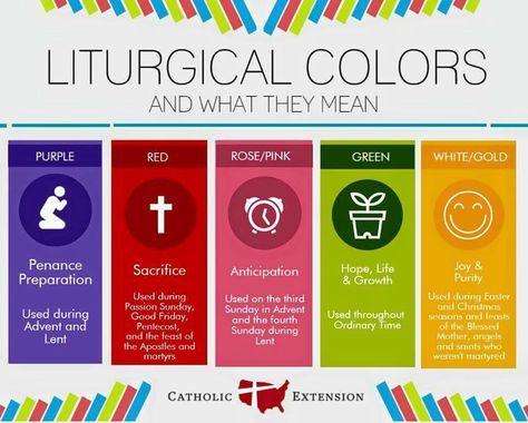 Liturgical colors Liturgical Colours, Liturgical Year, Catholic Education, Catholic Family, Faith Formation, Catholic Kids, Religious Education, Vacation Bible School, Catholic Prayers