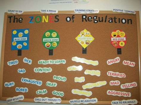 Elementary School Counselors Corner: I love the Zones of Regulation! The idea behind th... Zones Of Regulation Bulletin Board, Nurture Room, The Zones Of Regulation, Nurture Group, Regulation Activities, Office Boards, School Display, Counseling Tools, Recovery Room