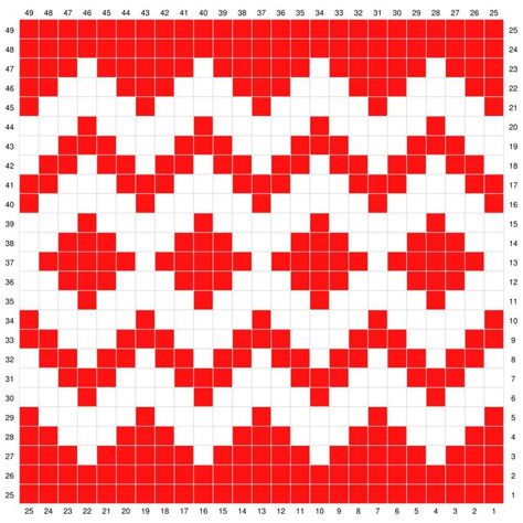 Skadi Nordic C2C Square – High Desert Yarn Crochet Blanket Size Chart, Crochet Blanket Size, Easy Crochet Blankets, Blanket Size Chart, Crochet Blanket Easy, Chart Crochet, Fair Isle Crochet, Duplicate Stitch, Crochet C2c Pattern